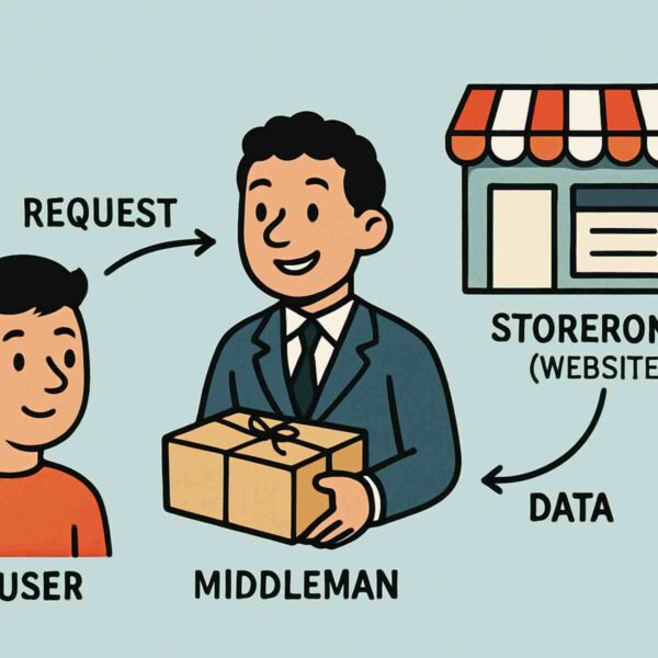 Top Proxy Services for Enhanced Privacy